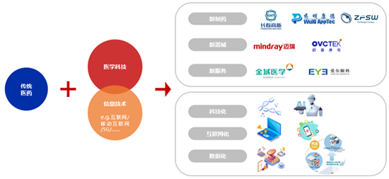 体育乐趣- 阿德巴约22+17热火稳居前三  